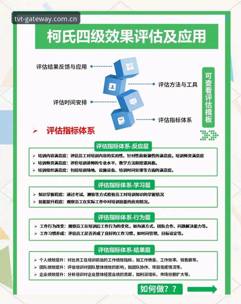 tvt体育安全吗 tvt体育平台安全性深度解析:从数据同步到用户反馈的全面评估